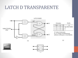 LATCH D TRANSPARENTE
 