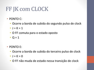 FF JK com CLOCK
• PONTO C:
• Ocorre a borda de subida do segundo pulso de clock
• J = K = 1
• O FF comuta para o estado oposto
• Q = 1
• PONTO E:
• Ocorre a borda de subida do terceiro pulso de clock
• J = K = 0
• O FF não muda de estado nessa transição de clock
 