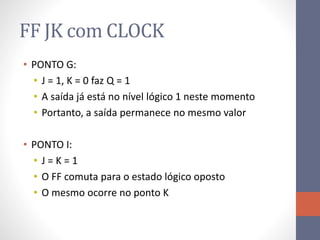 FF JK com CLOCK
• PONTO G:
• J = 1, K = 0 faz Q = 1
• A saída já está no nível lógico 1 neste momento
• Portanto, a saída permanece no mesmo valor
• PONTO I:
• J = K = 1
• O FF comuta para o estado lógico oposto
• O mesmo ocorre no ponto K
 