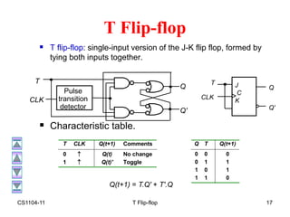 Flip Flops sequential circuit and types | PPT | Programming Languages ...