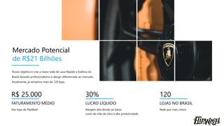 Das lojas de FlipWash
R$ 25.000
Margem alta devido ao baixo
custo de mão de obra e alta produtividade
30%
Rede que mais cresce
120
FATURAMENTO MÉDIO LOJAS NO BRASILLUCRO LÍQUIDO
Mercado Potencial
de R$21 Bilhões
Nosso objetivo é criar a maior rede de Lava-Rápido e Estética do
Brasil, levando profissionalismo e design diferenciado ao mercado.
Atualmente, já somamos mais de 120 lojas.
 