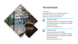 A FlipWash trabalha com uma margem líquida de
20% a 35%. Este valor é alto devido a alta
performance e baixo custo operacional.
Rentabilidade
Faturamento Estimado: R$ 10.000,00 a R$ 16.000,00
Rentabilidade Estimada: R$ 3.000,00 a R$ 6.000,00
Royalties: R$ 390,00
Número de Funcionários: 1 a 2
FRANQUIA SELECT
Faturamento Estimado: R$ 30.000,00
Faturamento Estimado com Funilaria R$ 50.000,00
Rentabilidade Estimada: R$ 6.000,00 a R$ 12.000,00
Royalties: R$ 690,00
Número de Funcionários: 4 a 6
FRANQUIA COCKPIT
 