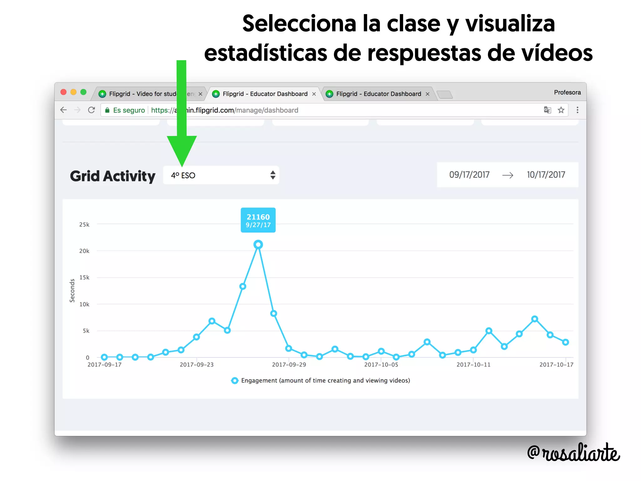 @rosaliarte
Selecciona la clase y visualiza
estadísticas de respuestas de vídeos
 