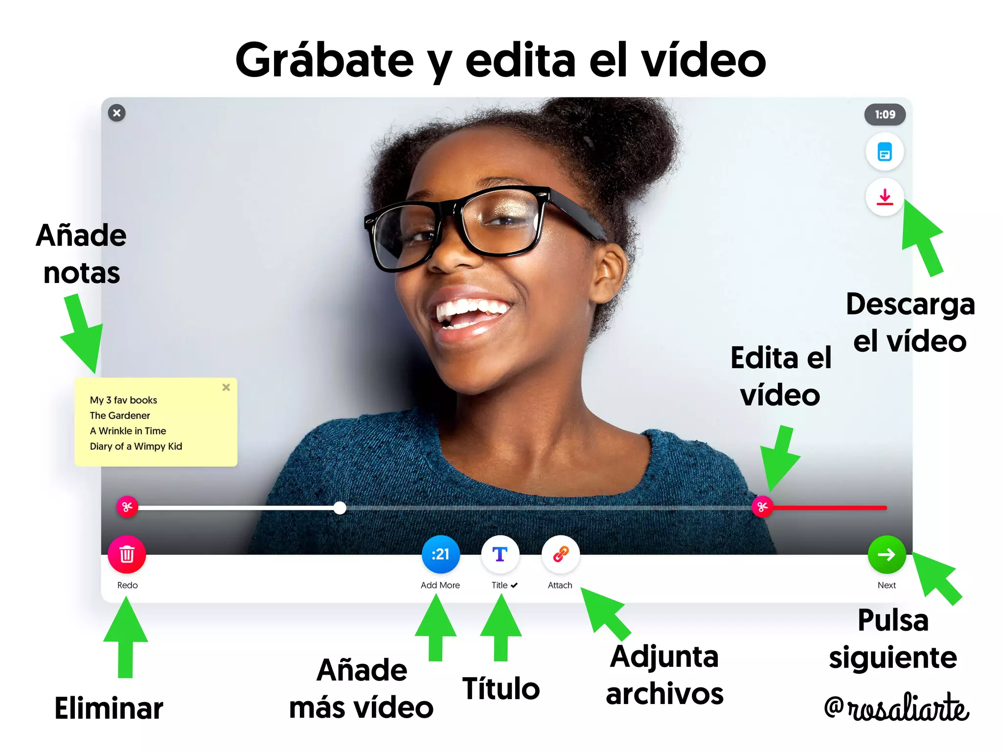 @rosaliarte
Grábate y edita el vídeo
Eliminar
Añade
notas
Añade
más vídeo
Título
Adjunta
archivos
Edita el
vídeo
Descarga
el vídeo
Pulsa
siguiente
 