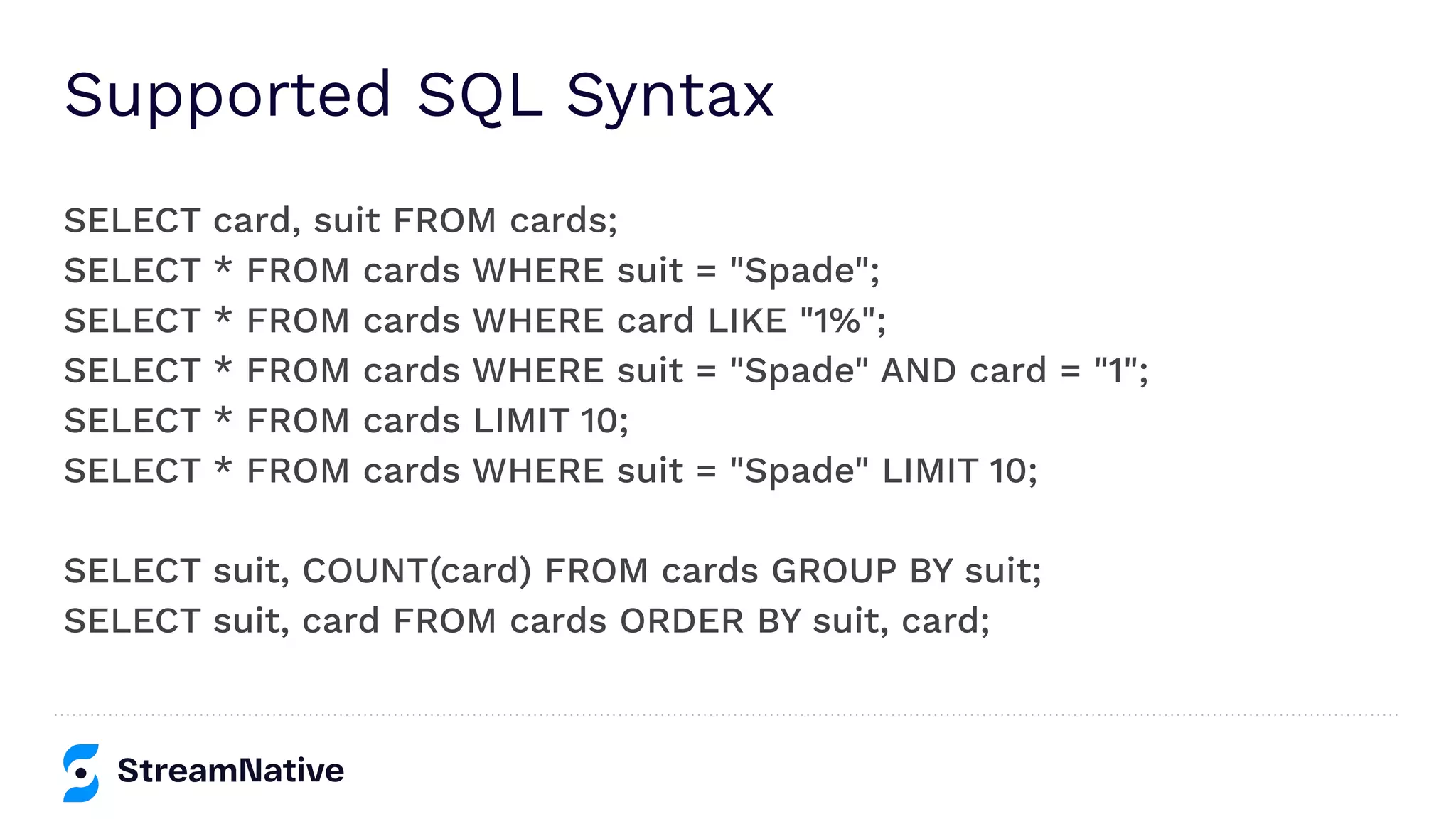 Supported SQL Syntax
SELECT card, suit FROM cards;
SELECT * FROM cards WHERE suit = "Spade";
SELECT * FROM cards WHERE card LIKE "1%";
SELECT * FROM cards WHERE suit = "Spade" AND card = "1";
SELECT * FROM cards LIMIT 10;
SELECT * FROM cards WHERE suit = "Spade" LIMIT 10;
SELECT suit, COUNT(card) FROM cards GROUP BY suit;
SELECT suit, card FROM cards ORDER BY suit, card;
 