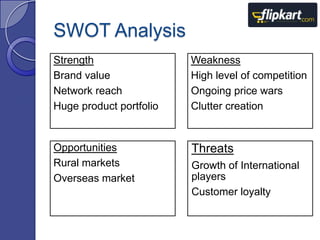 SWOT Analysis
Strength
Brand value
Network reach
Huge product portfolio

Weakness
High level of competition
Ongoing price wars
Clutter creation

Opportunities
Rural markets
Overseas market

Threats
Growth of International
players
Customer loyalty

 