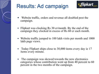 Results: Ad campaign
 Website traffic, orders and revenue all doubled post the

campaign.


Flipkart was clocking Rs 30 cr/month. By the end of the
campaign they clocked in excess of Rs 60 cr each month.



Website traffic jumped to 100 lakh visits per month and 1000
lakh page views.



Today Flipkart ships close to 30,000 items every day ie 17
items every minute.



The campaign was skewed towards the new electronics
categories whose contribution went up from 40 percent to 60
percent in the two months of the campaign.

 