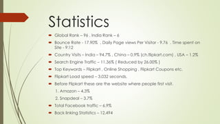 Statistics 
 Global Rank – 96 , India Rank – 6 
 Bounce Rate - 17.90% , Daily Page views Per Visitor - 9.76 , Time spent on 
Site - 9:12 
 Country Visits – India – 94.7% , China – 0.9% (ch.flipkart.com) , USA – 1.2% 
 Search Engine Traffic – 11.36% ( Reduced by 26.00% ) 
 Top Keywords – Flipkart , Online Shopping , Flipkart Coupons etc. 
 Flipkart Load speed – 3.032 seconds. 
 Before Flipkart these are the website where people first visit. 
1. Amazon – 4.3% 
2. Snapdeal – 3.7% 
 Total Facebook traffic – 6.9% 
 Back linking Statistics – 12,494 
 