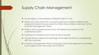 Supply Chain Management 
 E-Kart logistics is full subsidiary of Flipkart India Pvt. Ltd. 
 Order Life Cycle starts from Customer placing an order on Flipkart and 
Application Server then provides the Order Id and Order is then sent to the 
Inventory Management Team. 
 Order is then properly packed from the Warehouse nearest to the 
customers location 
 Tracking Id is created and it is sent to the Customer. 
 Courier Service delivers the package at the right location by coordinating 
with the customer. 
 Inventory Management Team and Supply Chain Management is controlled 
by Mr.Sujeet Kumar who is also an IIT Alumni. 
 