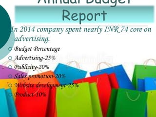 In 2014 company spent nearly INR 74 core on
advertising.
 Budget Percentage
 Advertising-25%
 Publicity-20%
 Sales promotion-20%
 Website development-25%
 Product-10%
Annual Budget
Report
 
