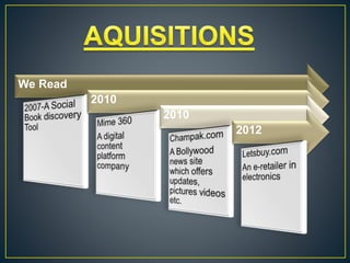 We Read
2010
2010
2012
 