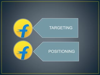TARGETING
POSITIONING
 