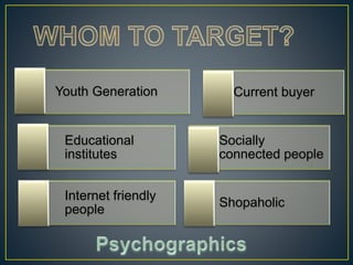 Youth Generation Current buyer
Educational
institutes
Socially
connected people
Internet friendly
people
Shopaholic
 