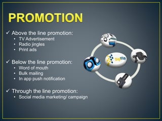  Above the line promotion:
• TV Advertisement
• Radio jingles
• Print ads
 Below the line promotion:
• Word of mouth
• Bulk mailing
• In app push notification
 Through the line promotion:
• Social media marketing/ campaign
 