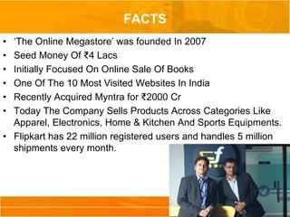 FACTS
• ‘The Online Megastore’ was founded In 2007
• Seed Money Of ₹4 Lacs
• Initially Focused On Online Sale Of Books
• One Of The 10 Most Visited Websites In India
• Recently Acquired Myntra for ₹2000 Cr
• Today The Company Sells Products Across Categories Like
Apparel, Electronics, Home & Kitchen And Sports Equipments.
• Flipkart has 22 million registered users and handles 5 million
shipments every month.
 