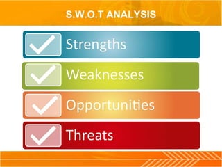 S.W.O.T ANALYSIS
 