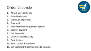 Order Lifecycle
1. Attract users to the site
2. Provide selection
3. Evaluation of product
4. Price well
5. Provide convenient payment options
6. Confirm payment
7. Get the product
8. Clean & check for sanity
9. Pack the item
10. Select courier & hand over
11. Get tracking ID & communicate to customer
 