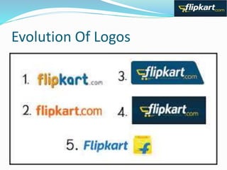 flipkart-online-shopping-in-india-pptx