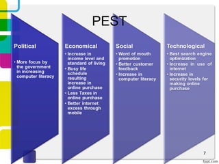PEST
7