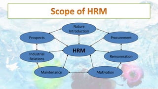 HRM
Nature
Introduction
ProcurementProspects
Industrial
Relations
Remuneration
MotivationMaintenance
 