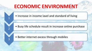 ECONOMIC ENVIRONMENT
1
• Increase in income lavel and standard of living
2
• Busy life schedule result in increase online purchase
3
• Better internet excess through mobiles
 