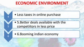 ECONOMIC ENVIRONMENT
4
• Less taxes in online purchase
5
• 5.Better deals available with the
competiitors in less price
6
• 6.Booming indian economy
 