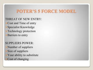 POTER’S 5 FORCE MODEL
THREAT OF NEW ENTRY:
Cost and Time of entry
Specialist Knowledge
Technology protection
Barriers to entry
SUPPLIERS POWER:
Number of suppliers
Size of suppliers
Your ability to substitute
Cost of changing
 