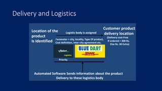 Delivery and Logistics
 