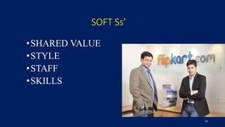 SOFT Ss’
•SHARED VALUE
•STYLE
•STAFF
•SKILLS
15
 