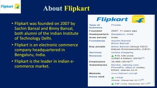 About Flipkart
• Flipkart was founded on 2007 by
Sachin Bansal and Binny Bansal,
both alumni of the Indian Institute
of Technology Delhi.
• Flipkart is an electronic commerce
company headquartered in
Bengaluru, India.
• Flipkart is the leader in indian e-
commerce market.
2
 