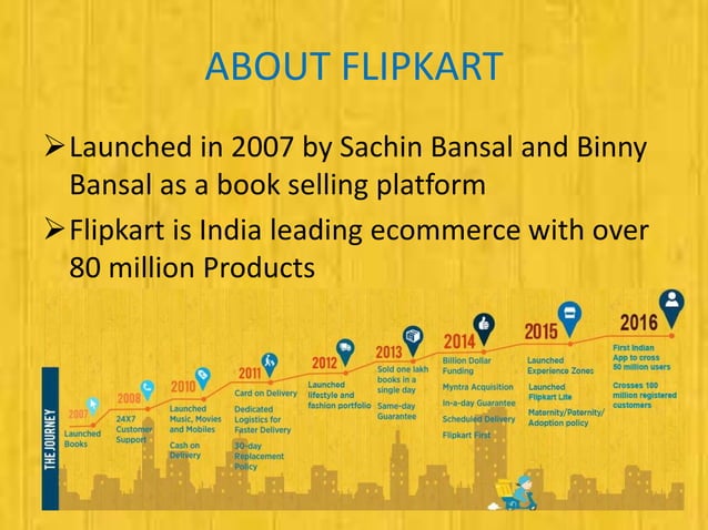 Flipkart Ppt