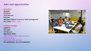 Jobs and opportunities
Consultant
Gurgaon
0-2 years
2.5-3 lacs p.a.
Full time
Bachelor’s degree in travel or hotel management
Key skills:- Sales , excel
Assistant manager
Ludhiana
0-2 years
3.4 lacs p.a.
Mandatory Skills:
SQL, MySQL, Python, Data Analysis
Desirable Skills :
Stakeholder Management
Any graduation ,any post graduation
 