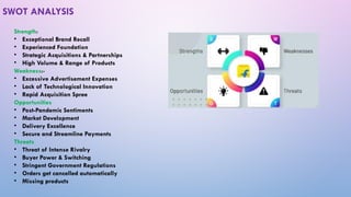 SWOT ANALYSIS
Strength:
• Exceptional Brand Recall
• Experienced Foundation
• Strategic Acquisitions & Partnerships
• High Volume & Range of Products
Weakness:-
• Excessive Advertisement Expenses
• Lack of Technological Innovation
• Rapid Acquisition Spree
Opportunities
• Post-Pandemic Sentiments
• Market Development
• Delivery Excellence
• Secure and Streamline Payments
Threats
• Threat of Intense Rivalry
• Buyer Power & Switching
• Stringent Government Regulations
• Orders get cancelled automatically
• Missing products
 