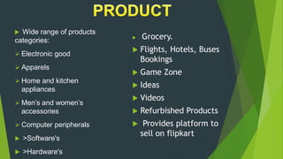  Wide range of products
categories:
 Electronic good
 Apparels
 Home and kitchen
appliances
 Men’s and women’s
accessories
 Computer peripherals
 >Software's
 >Hardware's
 Grocery.
 Flights, Hotels, Buses
Bookings
 Game Zone
 Ideas
 Videos
 Refurbished Products
 Provides platform to
sell on flipkart
 