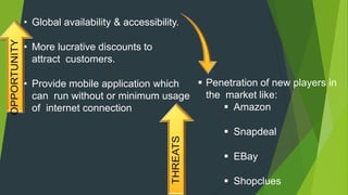 • Global availability & accessibility.
• More lucrative discounts to
attract customers.
• Provide mobile application which
can run without or minimum usage
of internet connection
 Penetration of new players in
the market like:
 Amazon
 Snapdeal
 EBay
 Shopclues
 