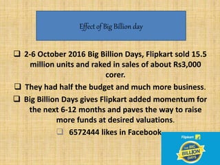  2-6 October 2016 Big Billion Days, Flipkart sold 15.5
million units and raked in sales of about Rs3,000
corer.
 They had half the budget and much more business.
 Big Billion Days gives Flipkart added momentum for
the next 6-12 months and paves the way to raise
more funds at desired valuations.
 6572444 likes in Facebook.
Effect of Big Billion day
 
