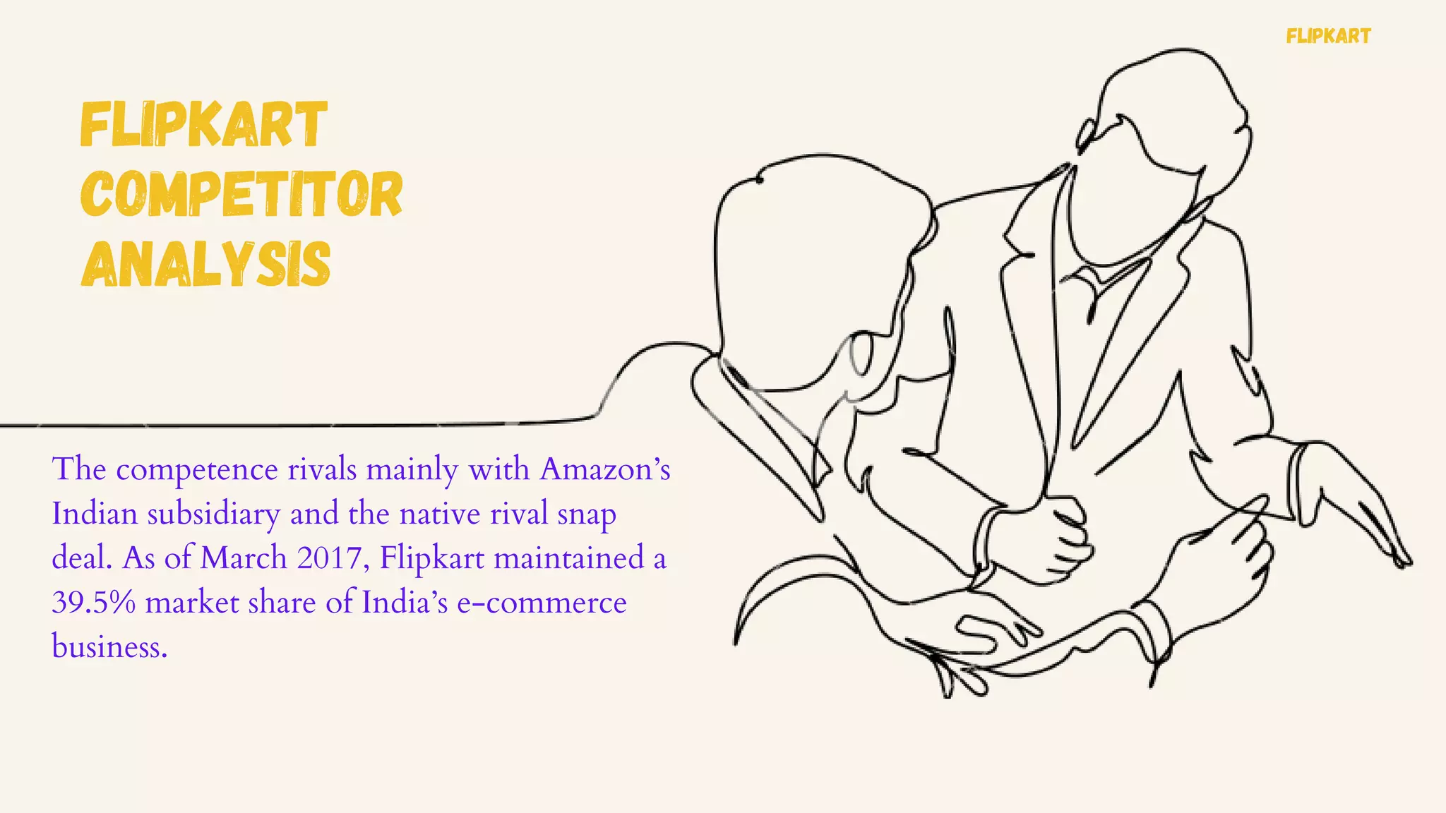 FLIPKART
COMPETITOR
ANALYSIS
The competence rivals mainly with Amazon’s
Indian subsidiary and the native rival snap
deal. As of March 2017, Flipkart maintained a
39.5% market share of India’s e-commerce
business.
FLIPKART
 