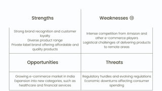 Strengths 💪 Weaknesses 😢
Strong brand recognition and customer
loyalty
Diverse product range
Private label brand offering affordable and
quality products
Intense competition from Amazon and
other e-commerce players
Logistical challenges of delivering products
to remote areas
Opportunities 🚀 Threats 🛑
Growing e-commerce market in India
Expansion into new categories, such as
healthcare and financial services
Regulatory hurdles and evolving regulations
Economic downturns affecting consumer
spending
 