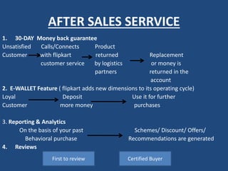 AFTER SALES SERRVICE
1. 30-DAY Money back guarantee
Unsatisfied Calls/Connects Product
Customer with flipkart returned Replacement
customer service by logistics or money is
partners returned in the
account
2. E-WALLET Feature ( flipkart adds new dimensions to its operating cycle)
Loyal Deposit Use it for further
Customer more money purchases
3. Reporting & Analytics
On the basis of your past Schemes/ Discount/ Offers/
Behavioral purchase Recommendations are generated
4. Reviews
First to review Certified Buyer
 
