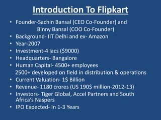 Introduction To Flipkart
• Founder-Sachin Bansal (CEO Co-Founder) and
Binny Bansal (COO Co-Founder)
• Background- IIT Delhi and ex- Amazon
• Year-2007
• Investment-4 lacs ($9000)
• Headquarters- Bangalore
• Human Capital- 4500+ employees
2500+ developed on field in distribution & operations
• Current Valuation- 1$ Billion
• Revenue- 1180 crores (US 190$ million-2012-13)
• Investors- Tiger Global, Accel Partners and South
Africa‘s Naspers
• IPO Expected- In 1-3 Years
 