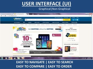 USER INTERFACE (UI)
Graphical|Non-Graphical
EASY TO NAVIGATE | EASY TO SEARCH
EASY TO COMPARE | EASY TO ORDER
 