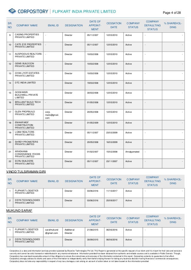 flipkart india private limited company report voluntary separation payment in cash flow