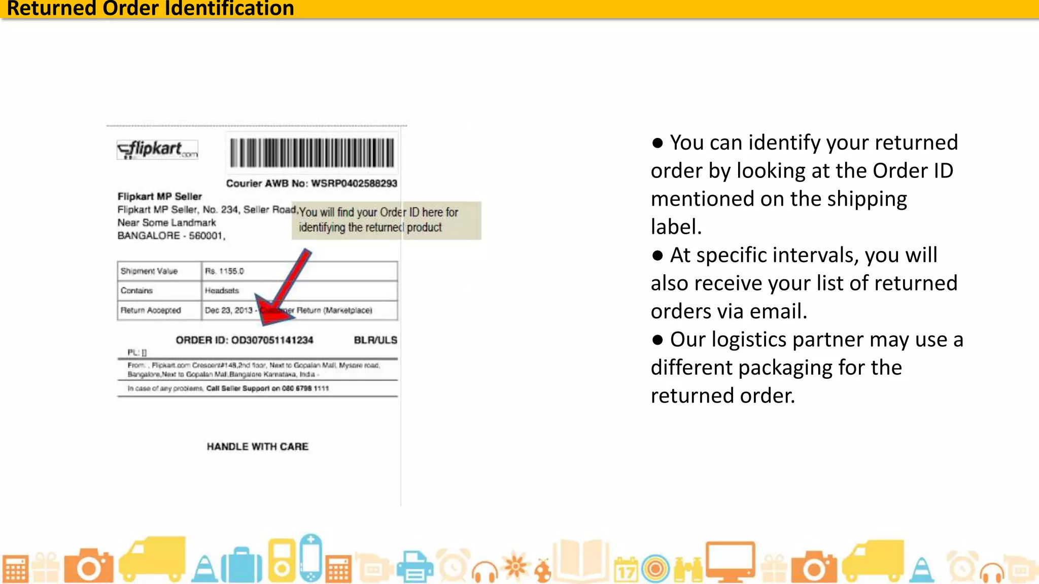 Returned Order Identification
● You can identify your returned
order by looking at the Order ID
mentioned on the shipping
label.
● At specific intervals, you will
also receive your list of returned
orders via email.
● Our logistics partner may use a
different packaging for the
returned order.
 