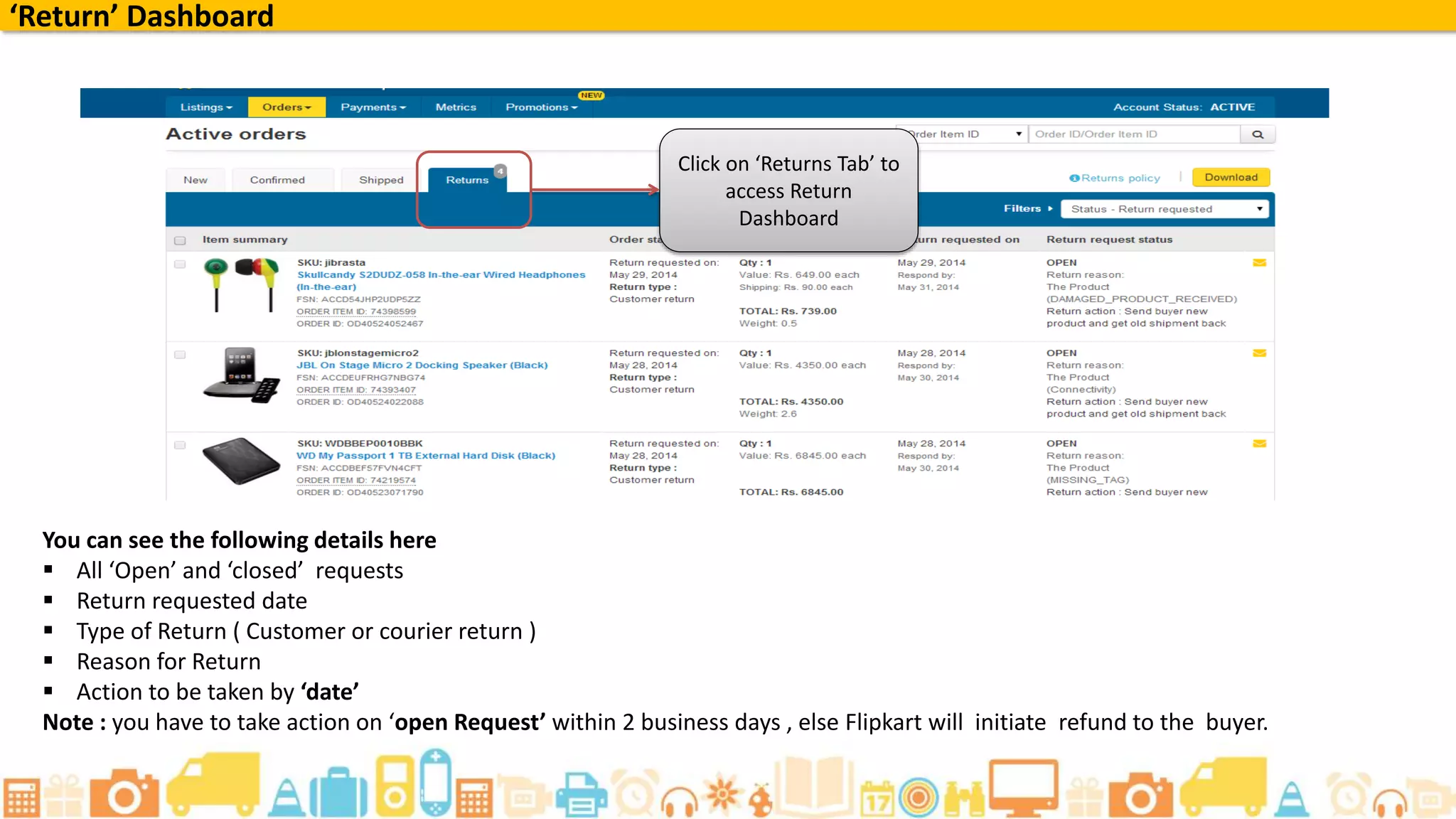 ‘Return’ Dashboard
Click on ‘Returns Tab’ to
access Return
Dashboard
You can see the following details here
 All ‘Open’ and ‘closed’ requests
 Return requested date
 Type of Return ( Customer or courier return )
 Reason for Return
 Action to be taken by ‘date’
Note : you have to take action on ‘open Request’ within 2 business days , else Flipkart will initiate refund to the buyer.
 
