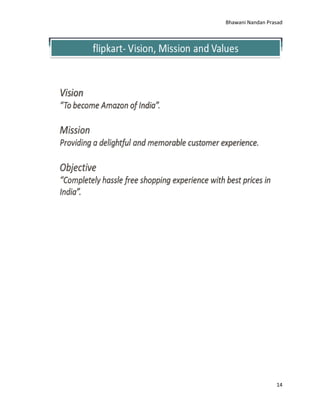 Bhawani Nandan Prasad

14

 