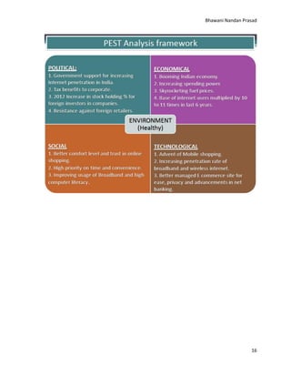 Bhawani Nandan Prasad

16

 