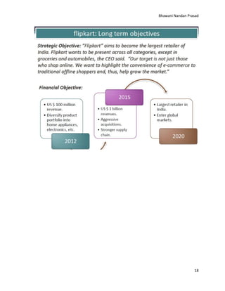 Bhawani Nandan Prasad

18

 