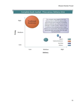 Bhawani Nandan Prasad

21

 