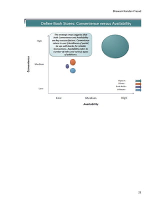 Bhawani Nandan Prasad

23

 