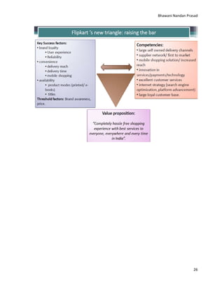 Bhawani Nandan Prasad

26

 